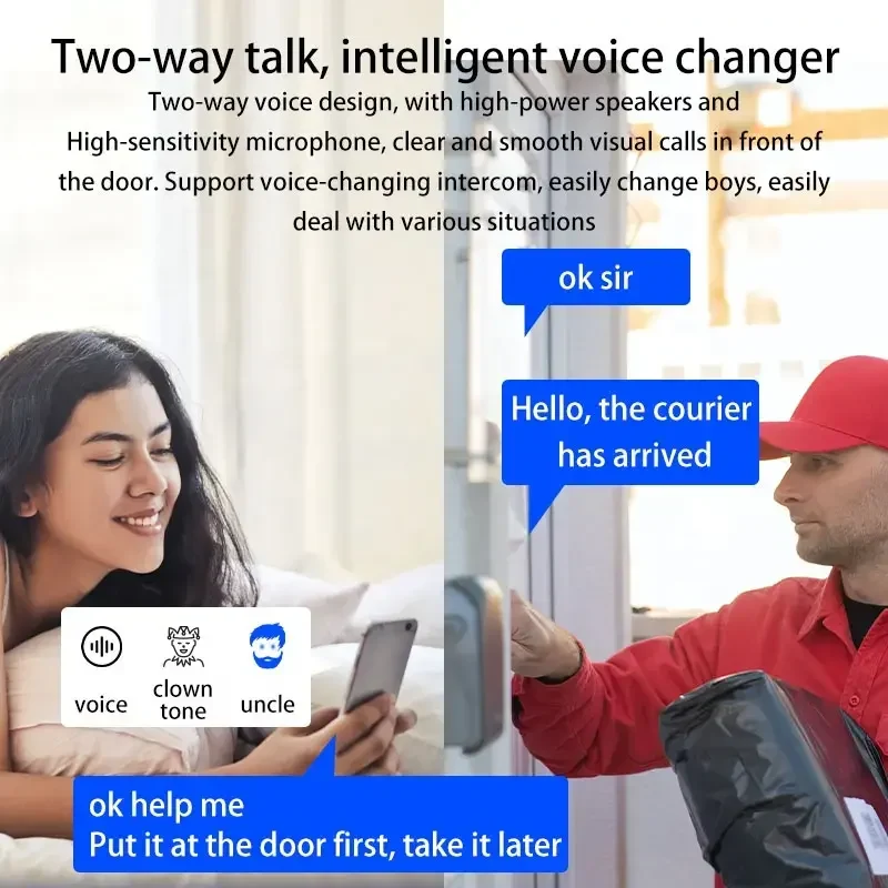 Mini Smart Doorbell